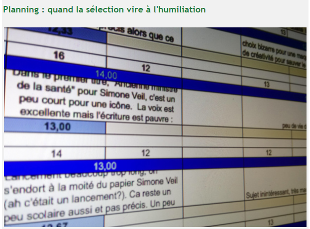 Le fichier secret qui humilie des journalistes — Radio France Le fichier secret qui humilie des journalistes — Radio France