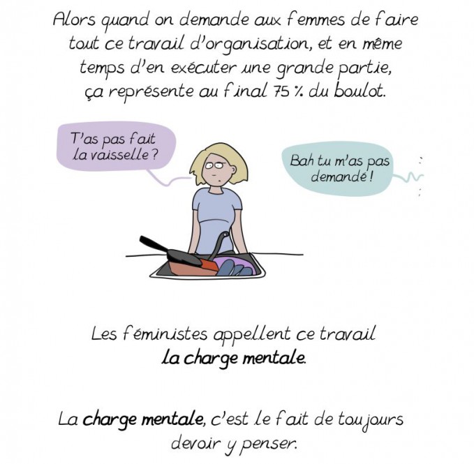 "Charge Mentale" : Comment On Est Passé D'une BD En Ligne Aux Conseils ...